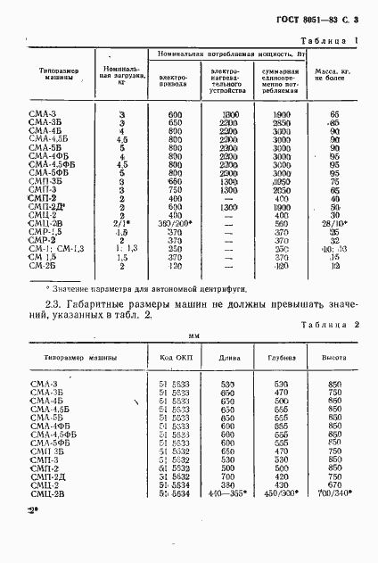 Страница 4 ГОСТ 8051-83