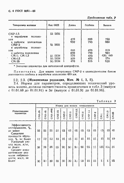 Страница 5 ГОСТ 8051-83