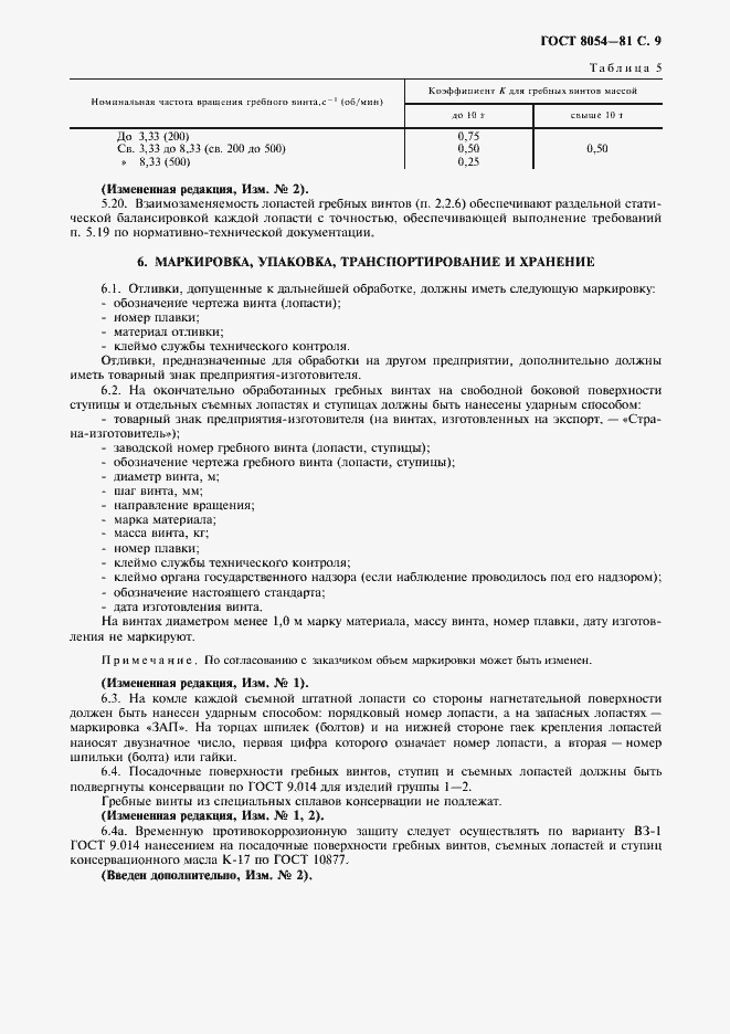 Страница 11 ГОСТ 8054-81