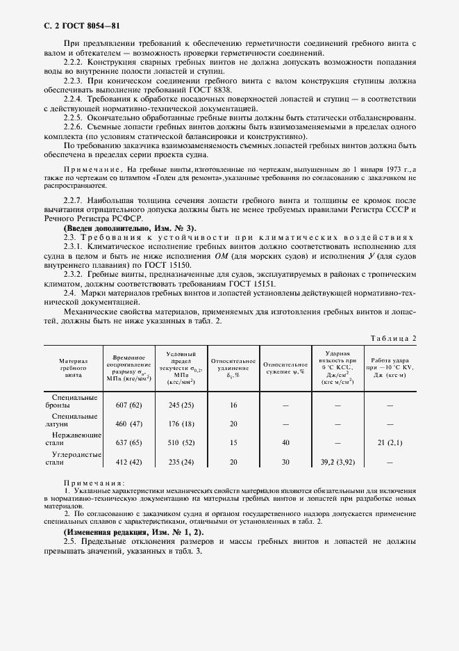 Страница 4 ГОСТ 8054-81