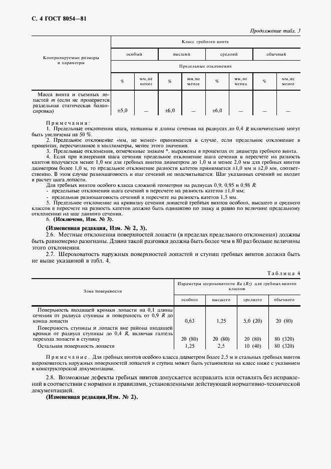 Страница 6 ГОСТ 8054-81