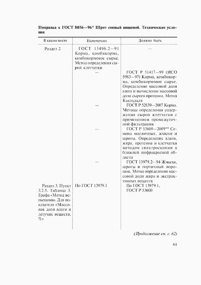 Страница 4 ГОСТ 8056-96