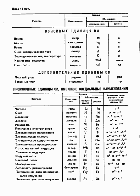 Страница 6 ГОСТ 8067-72