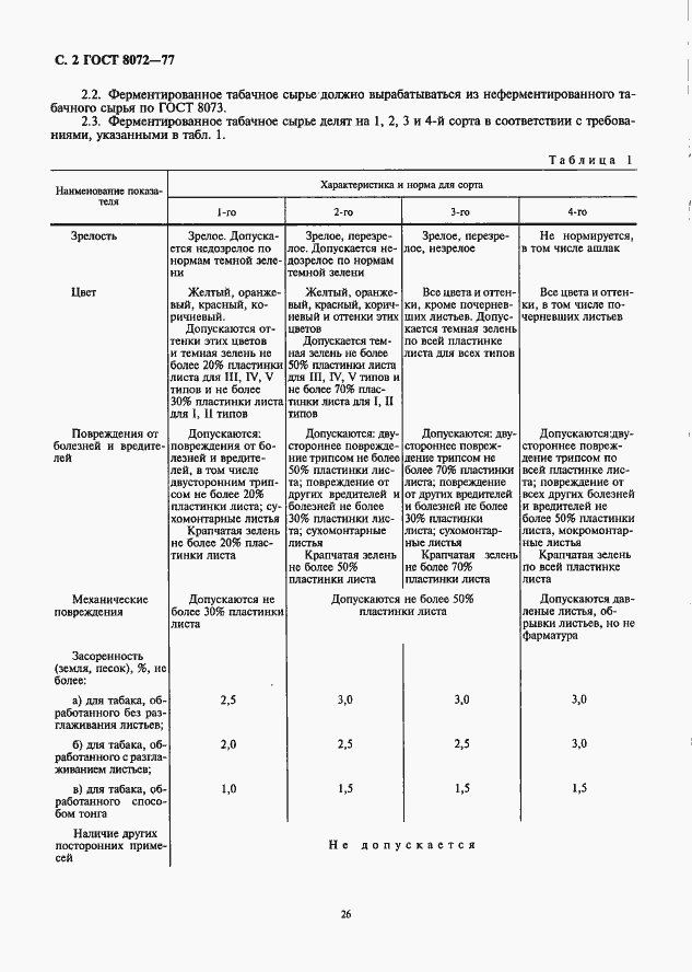 Страница 2 ГОСТ 8072-77
