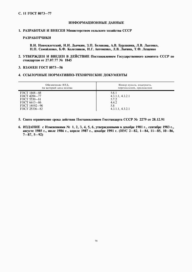 Страница 11 ГОСТ 8073-77