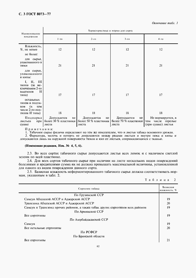 Страница 3 ГОСТ 8073-77