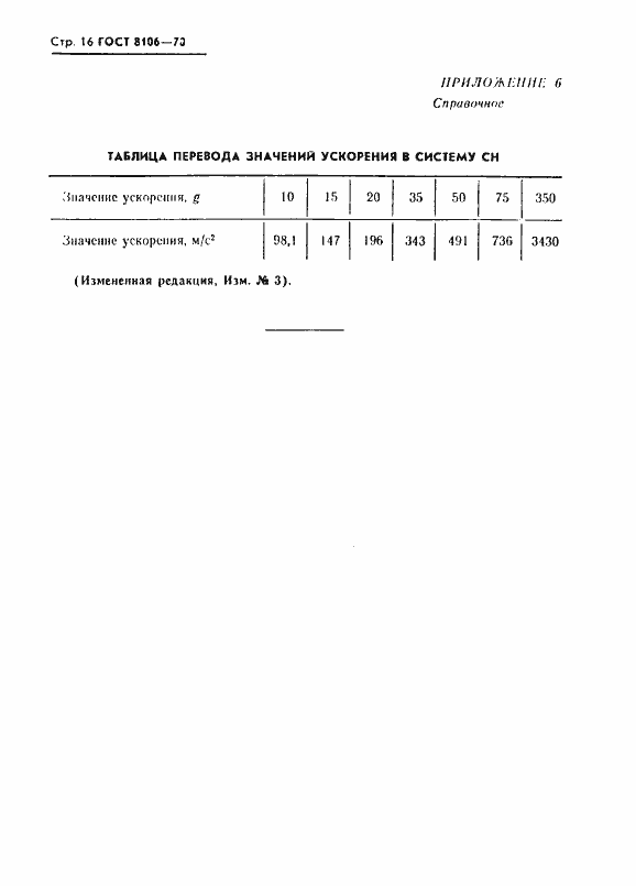 Страница 17 ГОСТ 8106-70