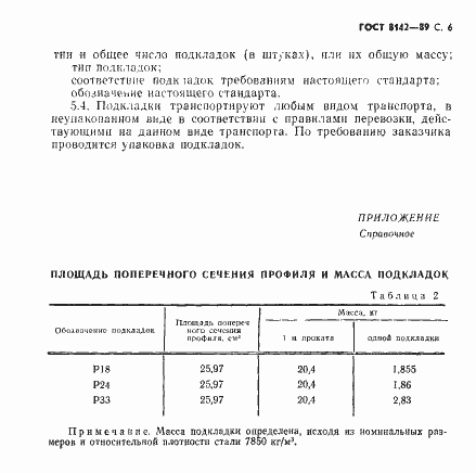 Страница 7 ГОСТ 8142-89