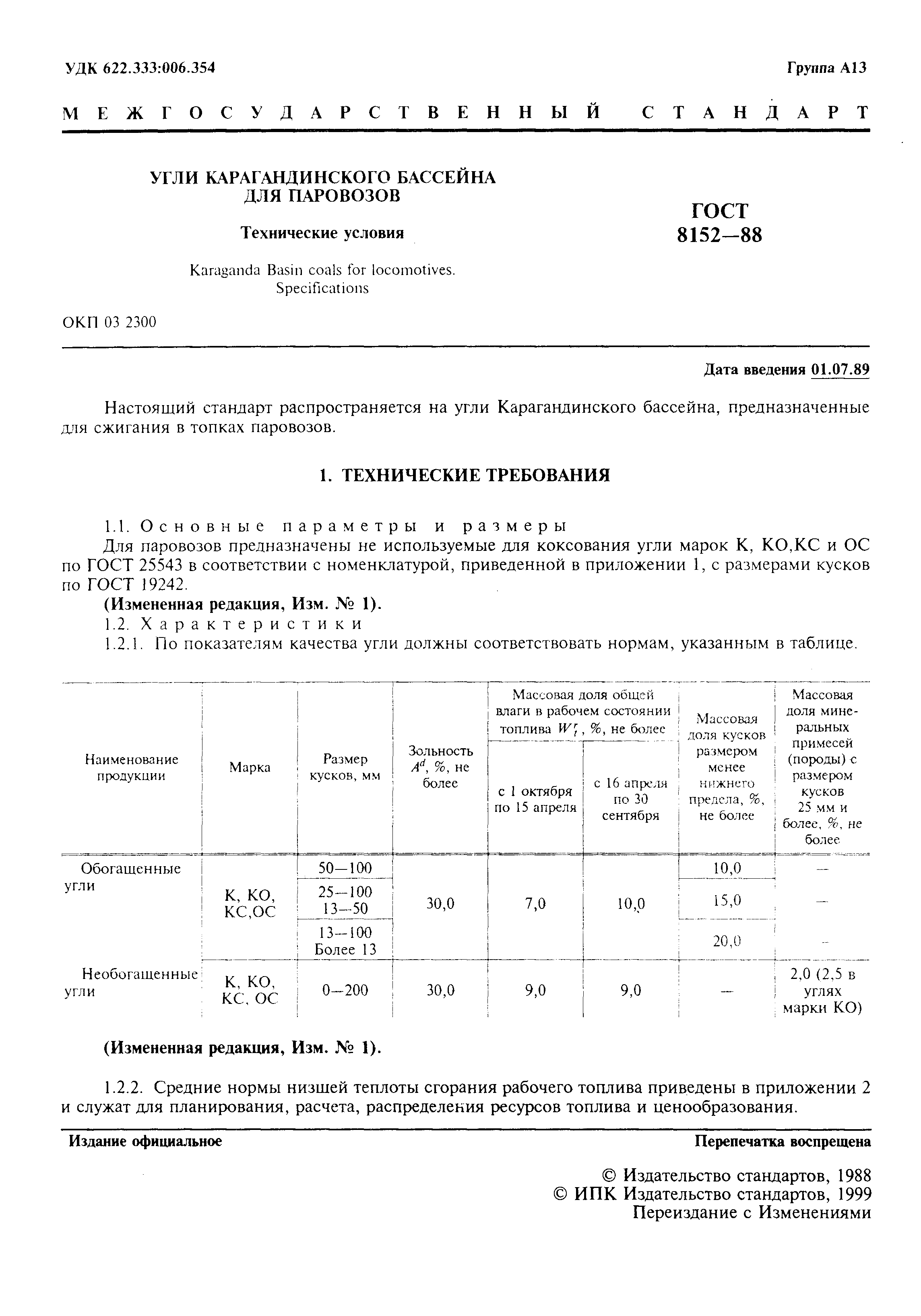 Страница 2 ГОСТ 8152-88