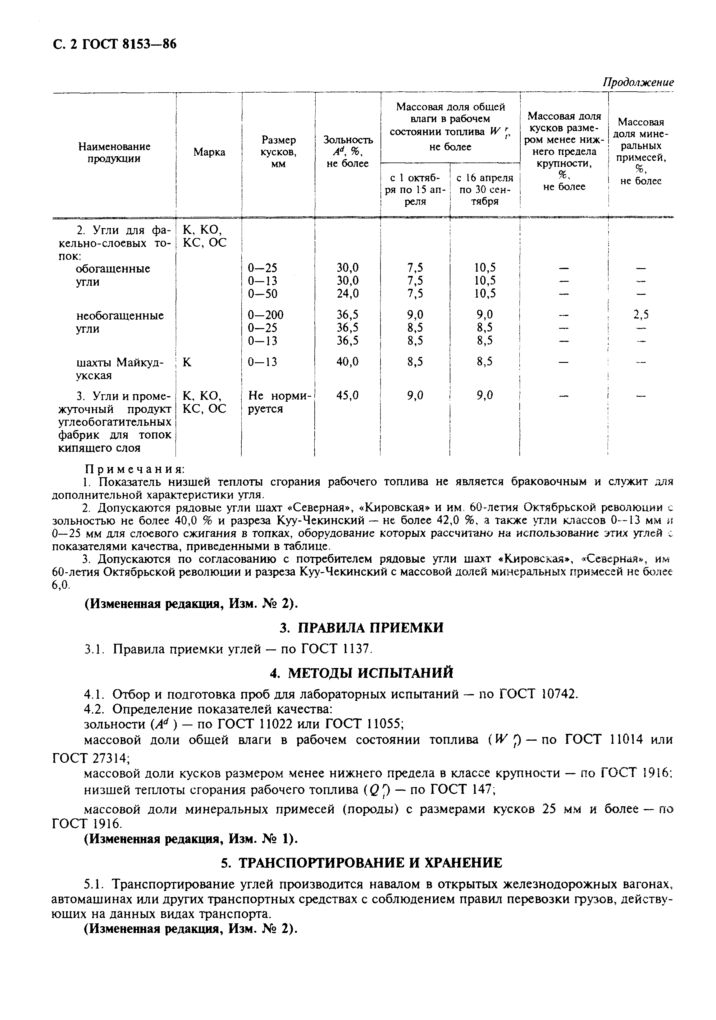 Страница 3 ГОСТ 8153-86