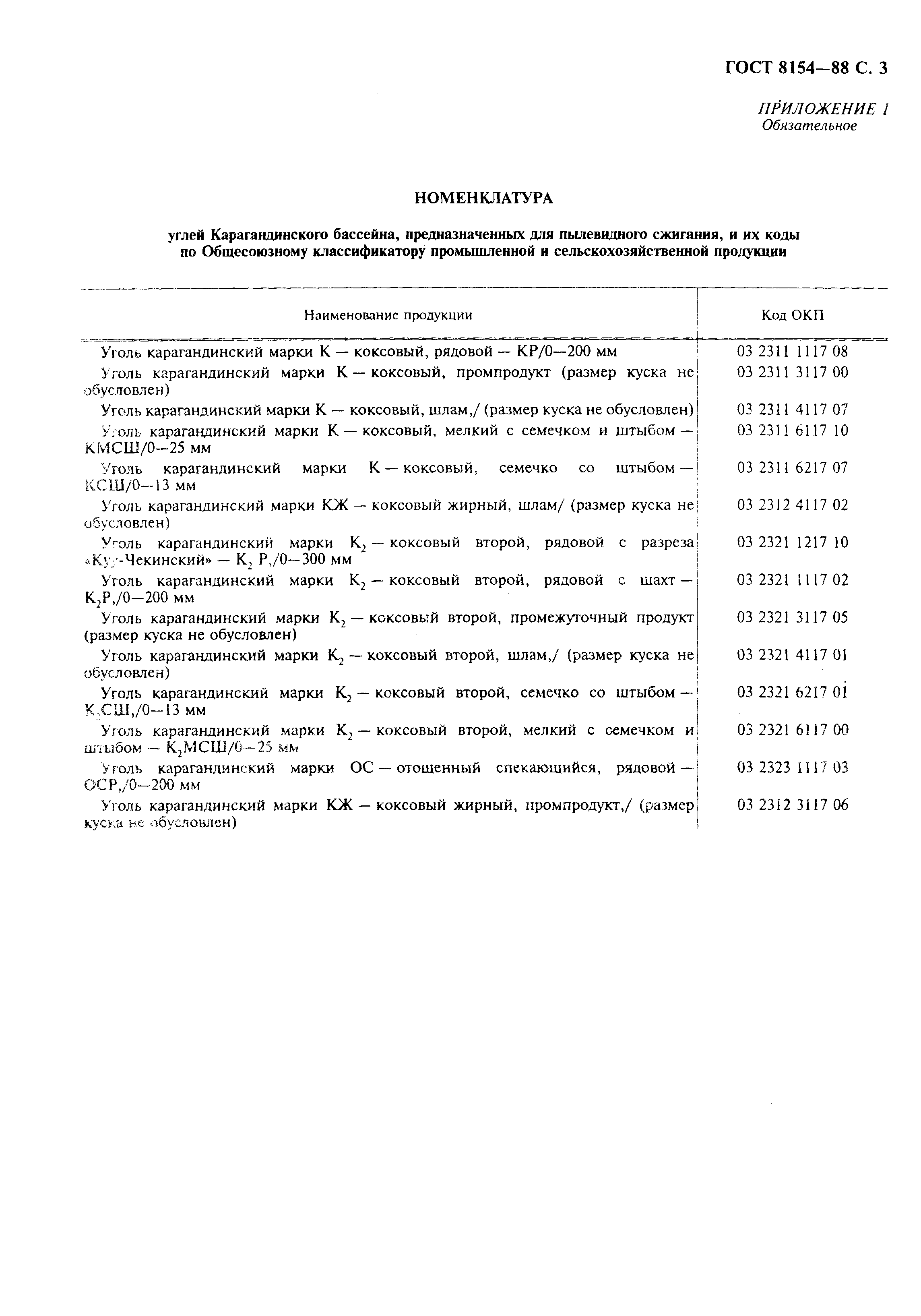 Страница 4 ГОСТ 8154-88