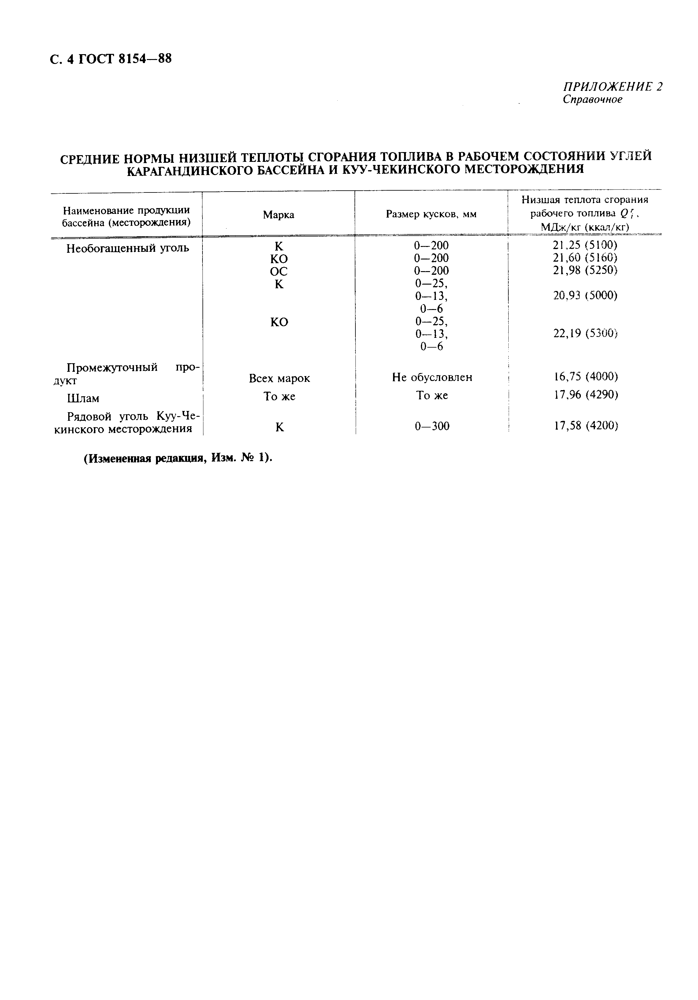 Страница 5 ГОСТ 8154-88