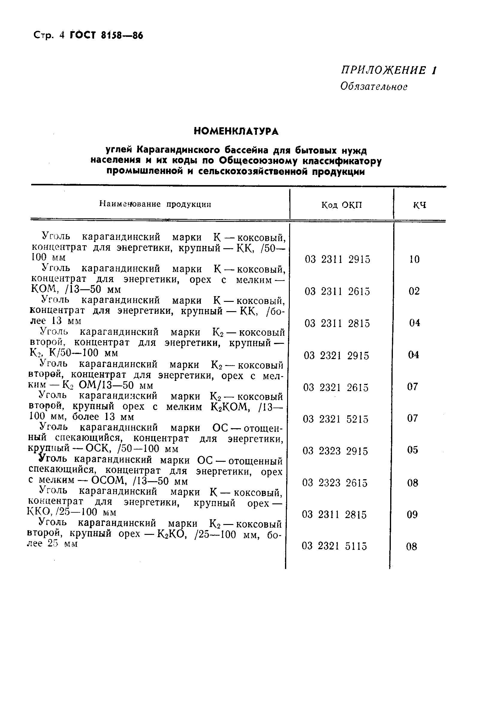 Страница 6 ГОСТ 8158-86