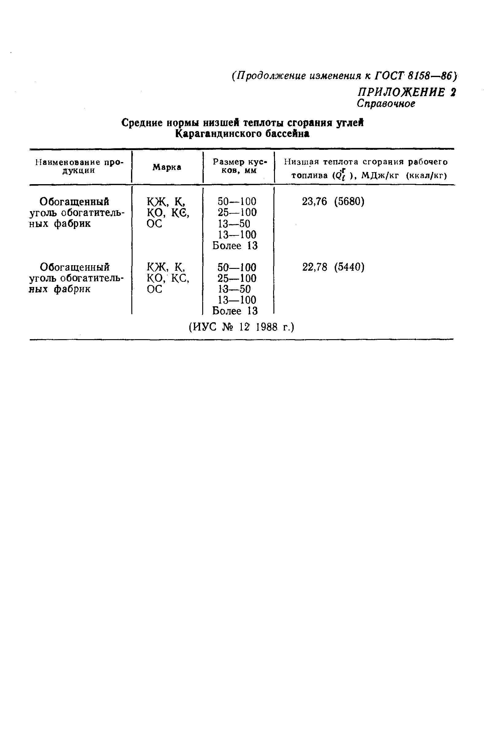 Страница 9 ГОСТ 8158-86