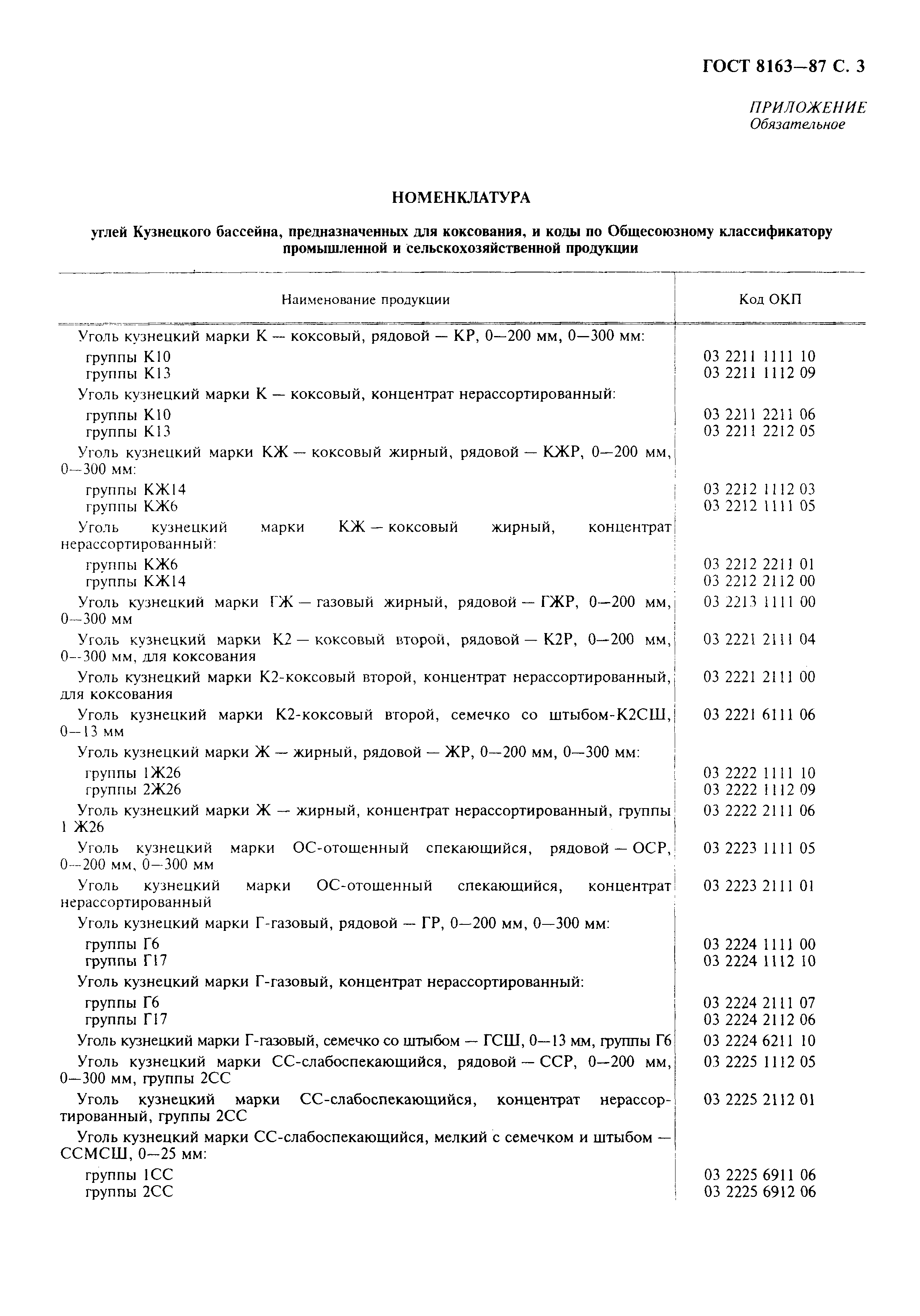 Страница 4 ГОСТ 8163-87