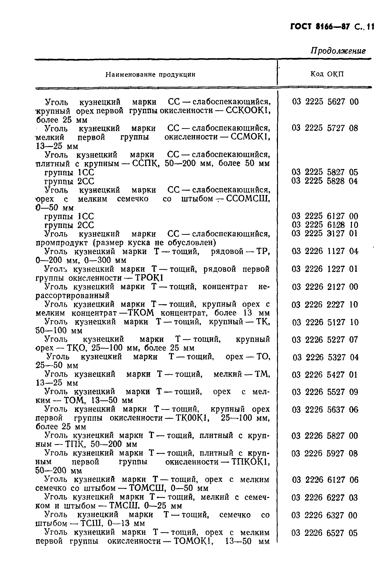 Страница 13 ГОСТ 8166-87