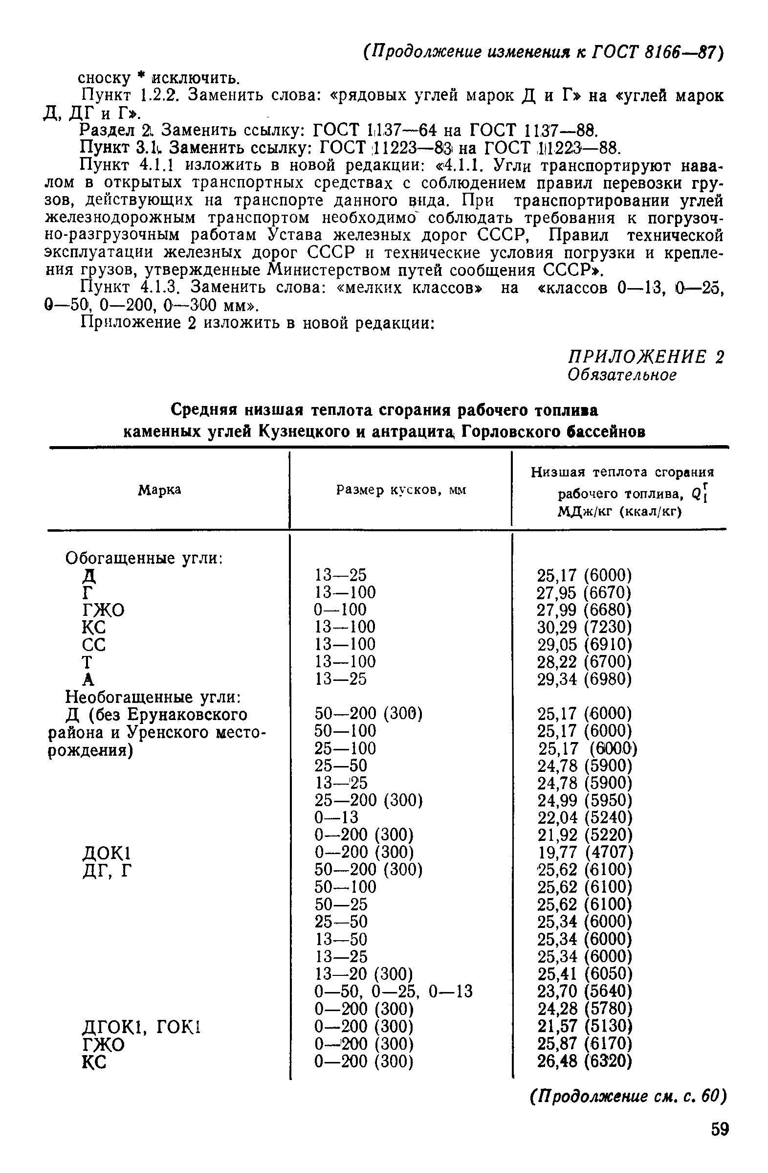 Страница 24 ГОСТ 8166-87