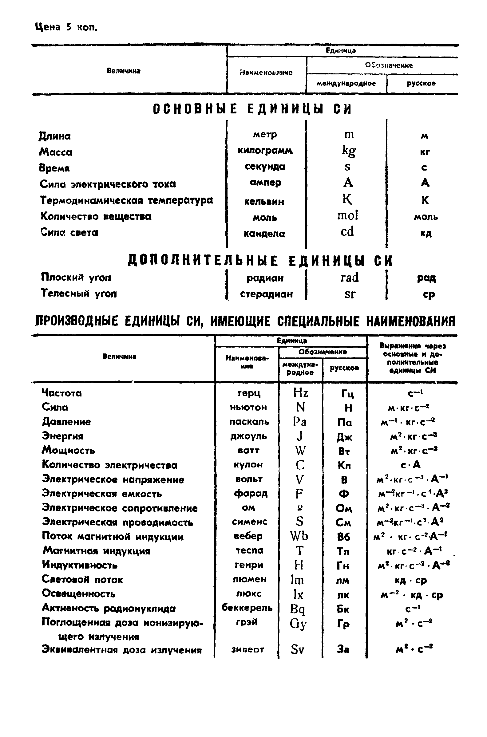 Страница 27 ГОСТ 8166-87