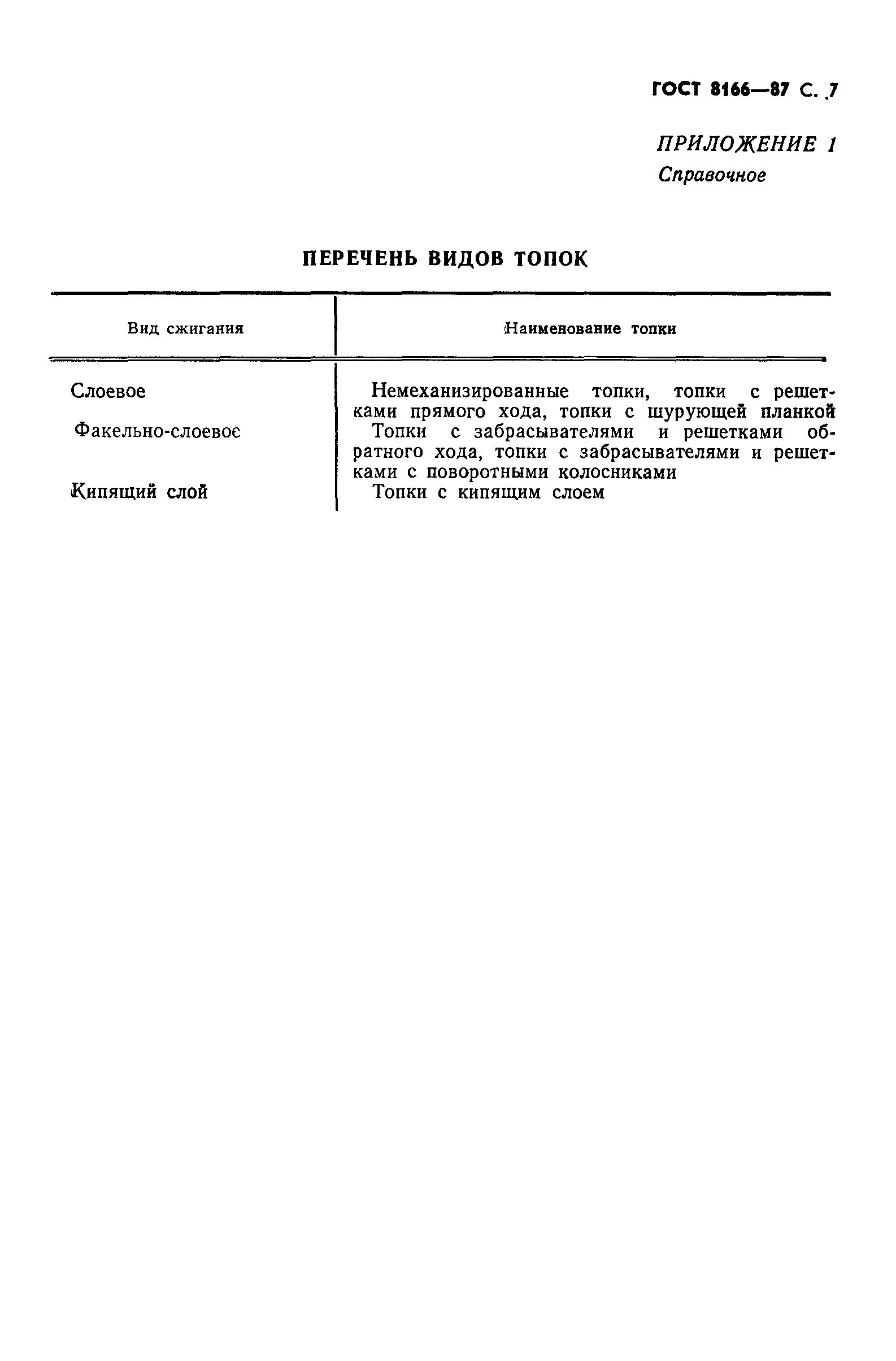 Страница 9 ГОСТ 8166-87