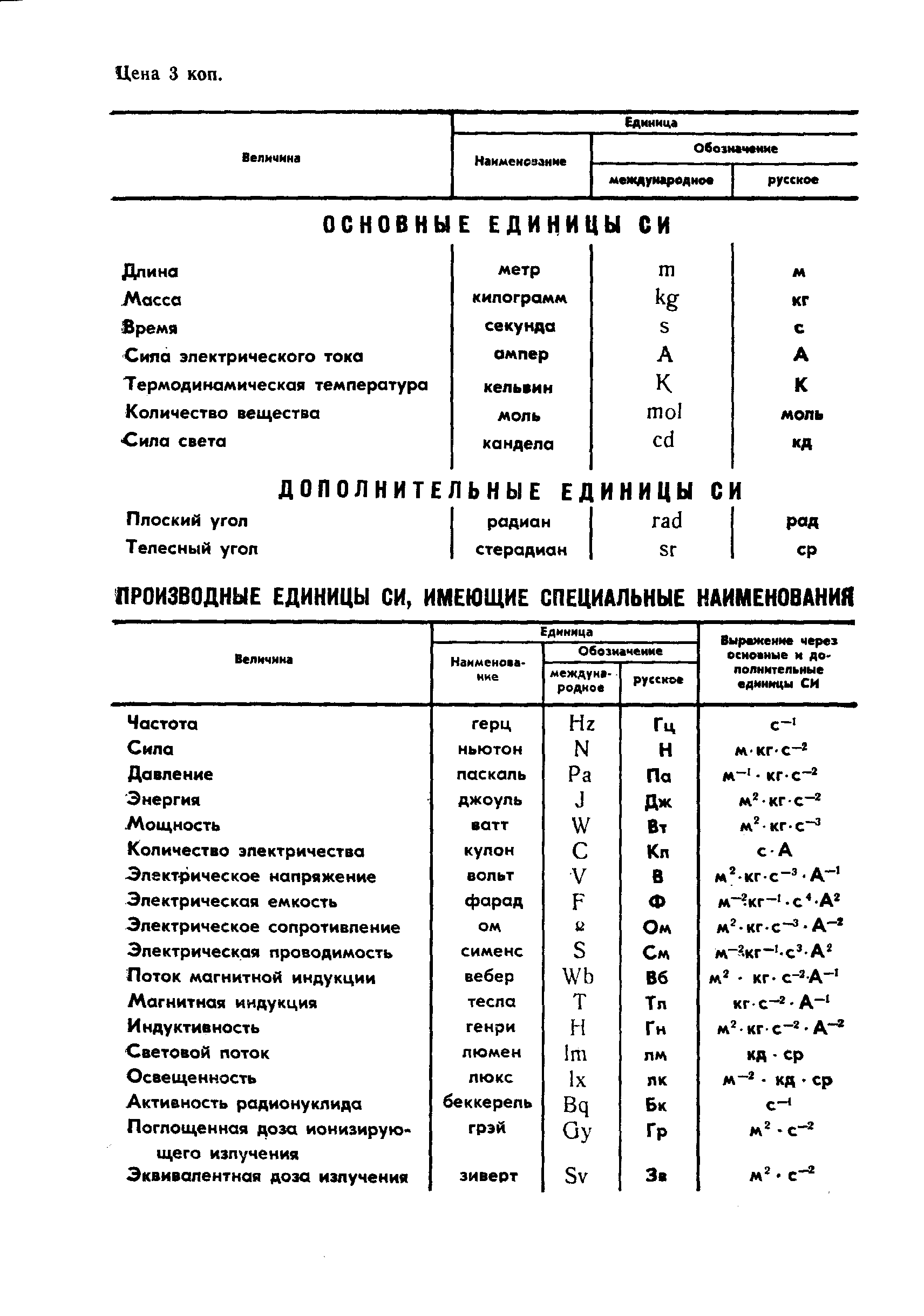 Страница 13 ГОСТ 8167-87