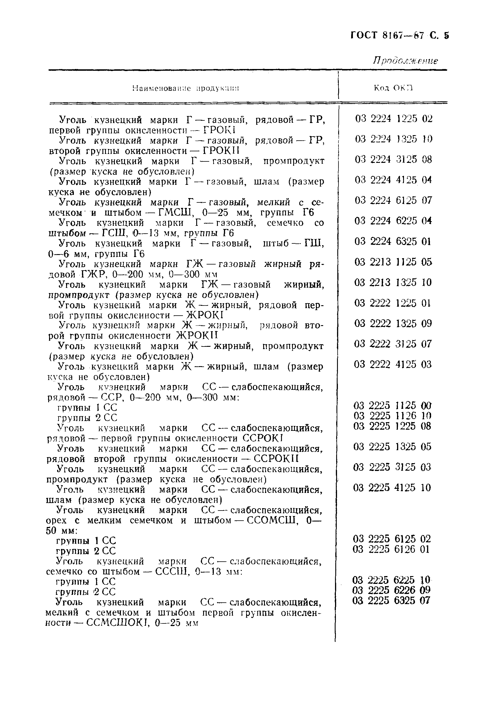 Страница 6 ГОСТ 8167-87