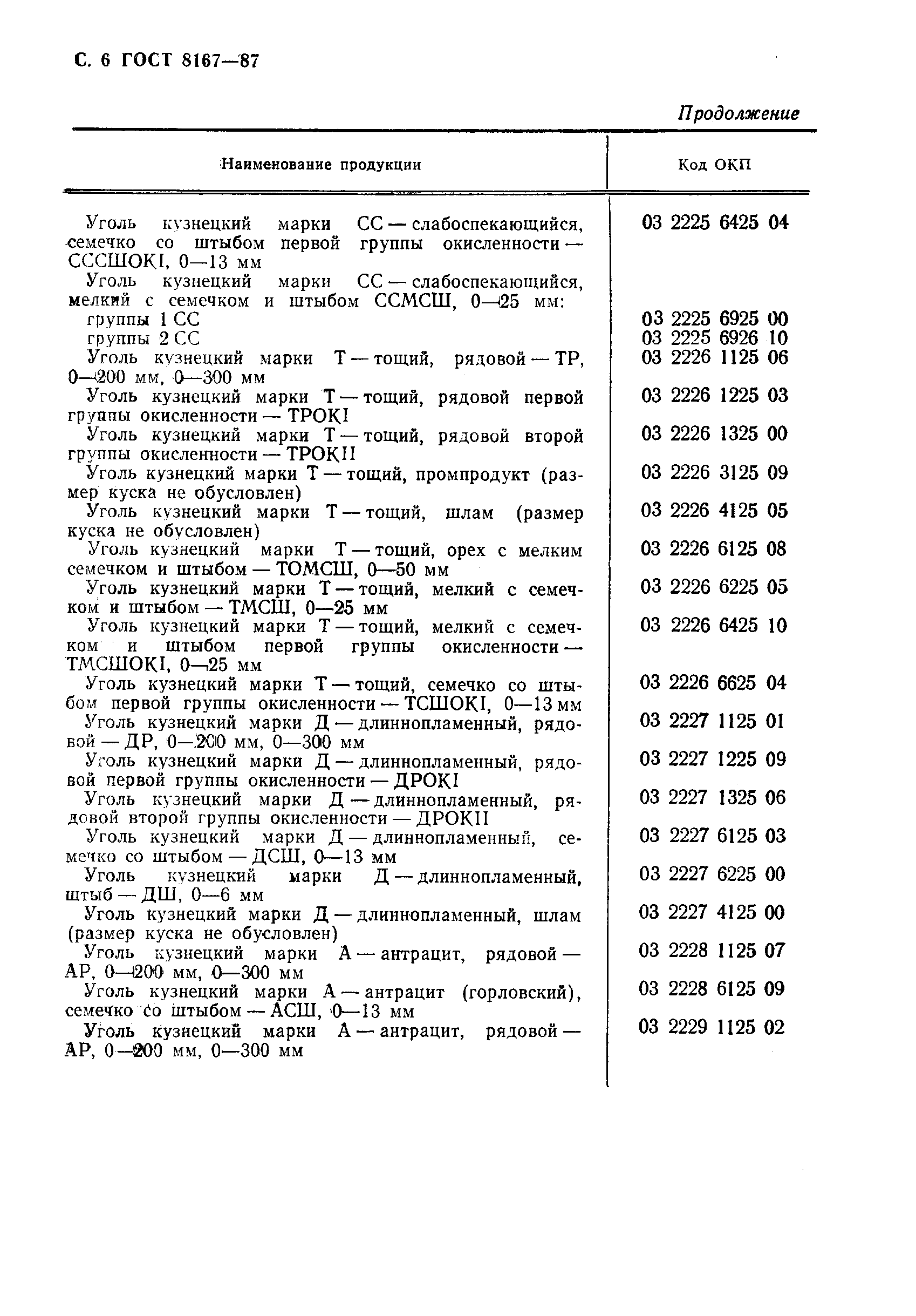 Страница 7 ГОСТ 8167-87