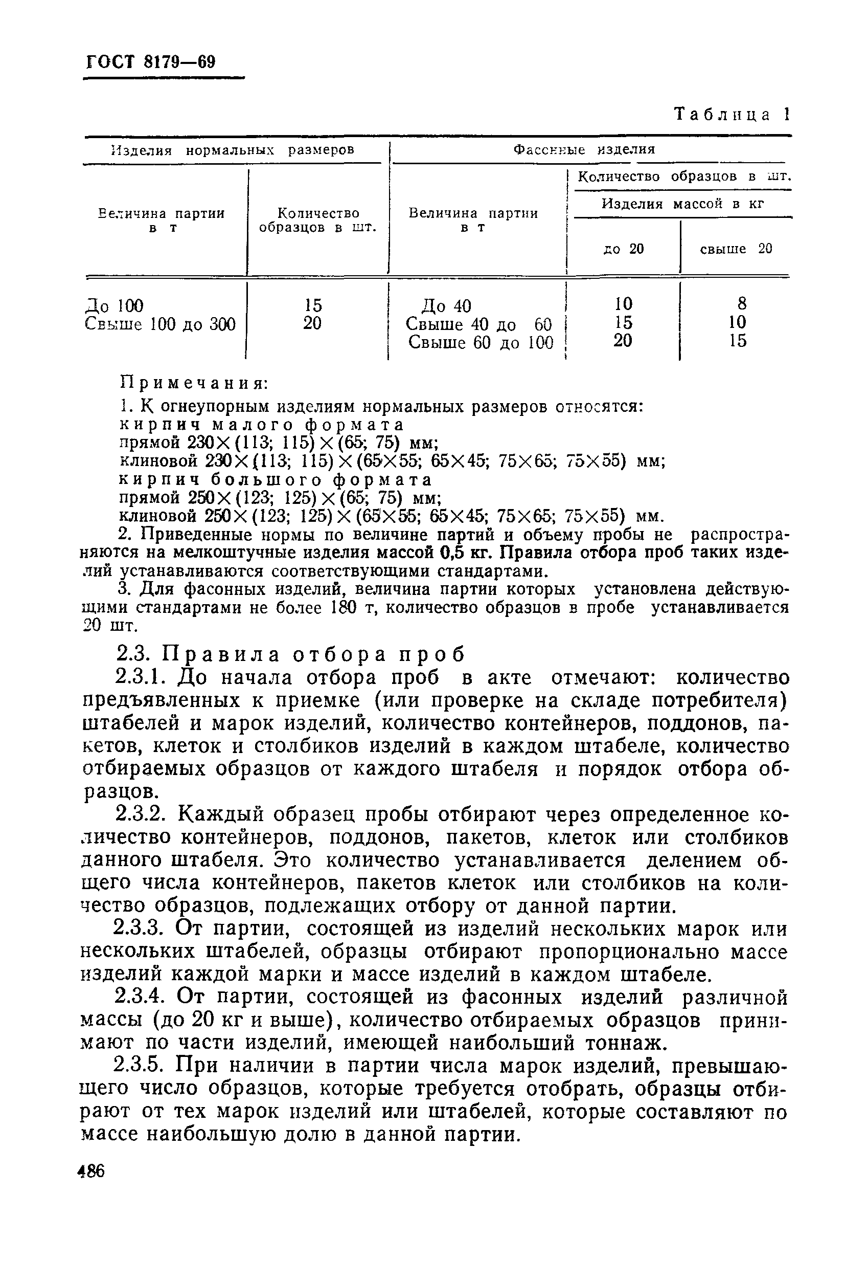 Страница 10 ГОСТ 8179-69