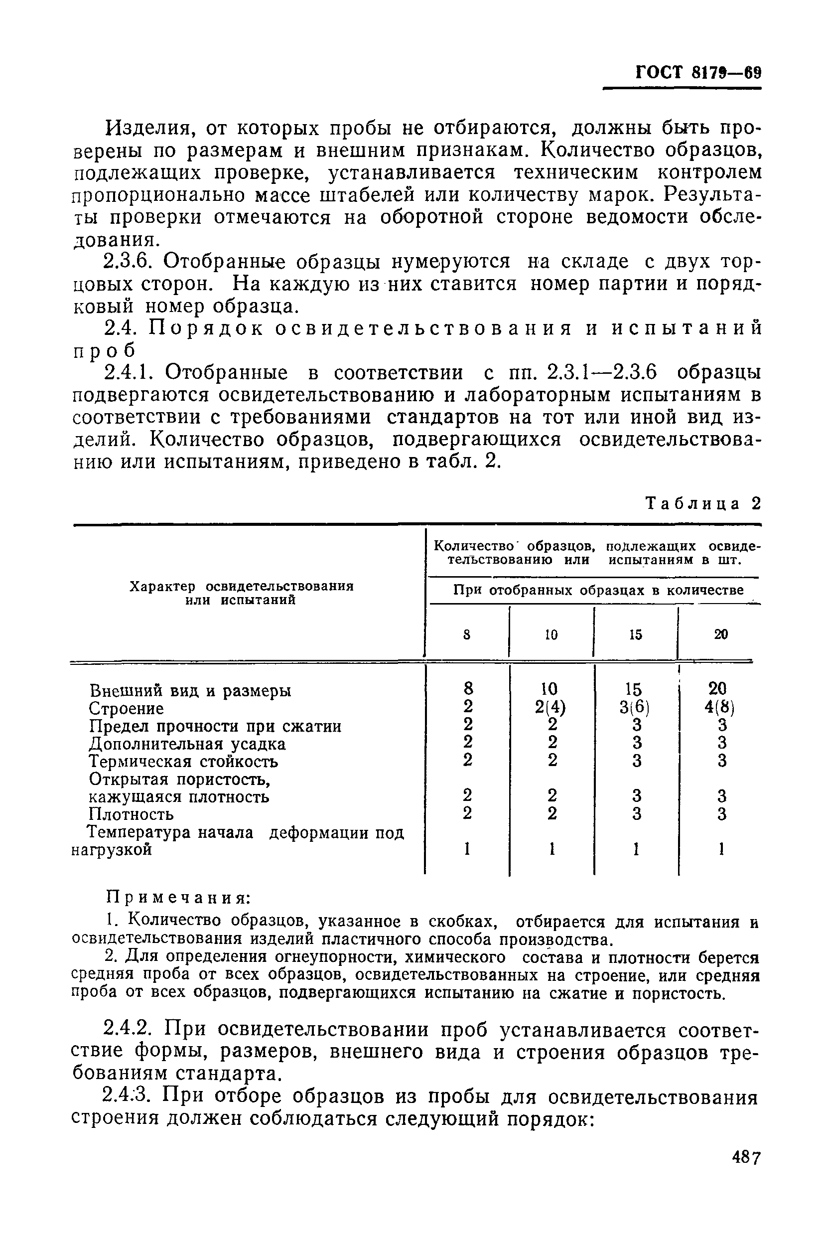 Страница 11 ГОСТ 8179-69