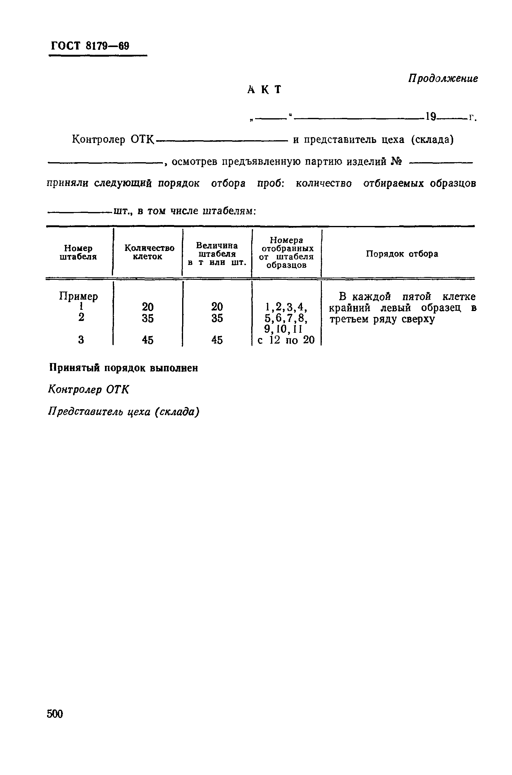 Страница 22 ГОСТ 8179-69