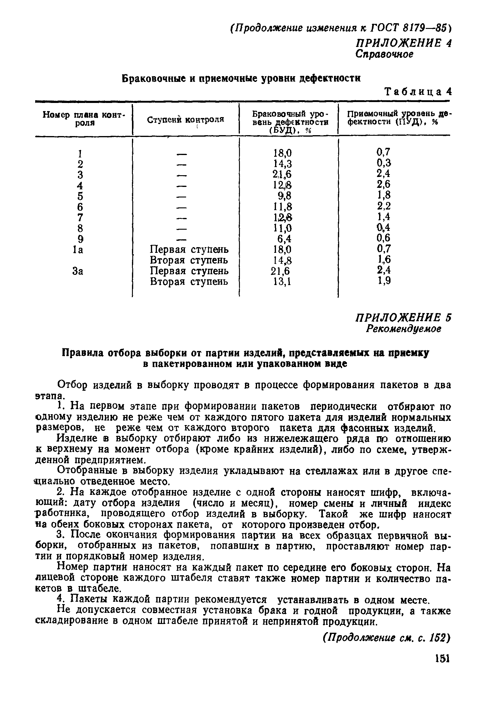 Страница 11 ГОСТ 8179-85