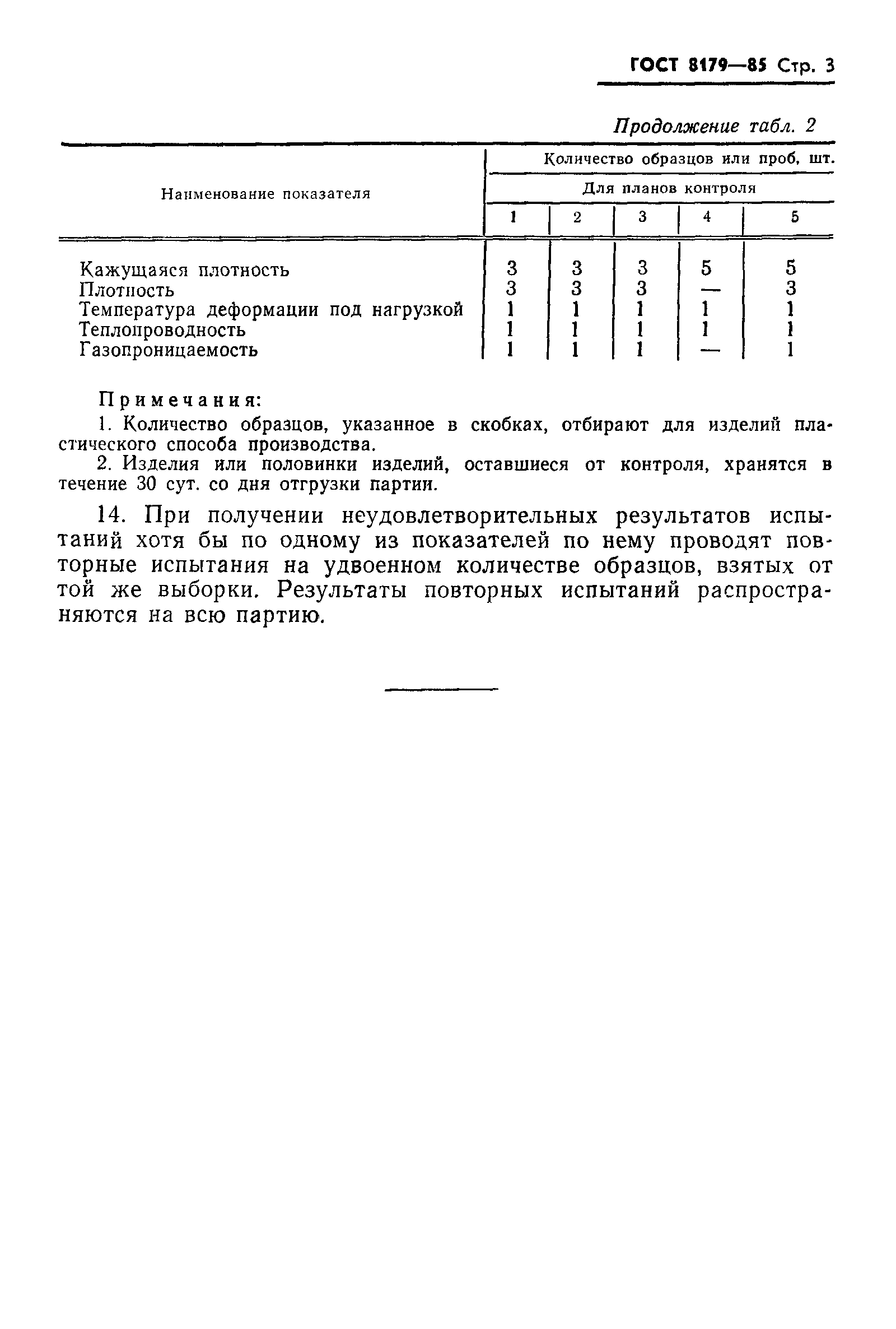 Страница 5 ГОСТ 8179-85