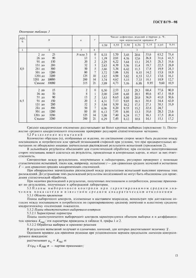 Страница 16 ГОСТ 8179-98