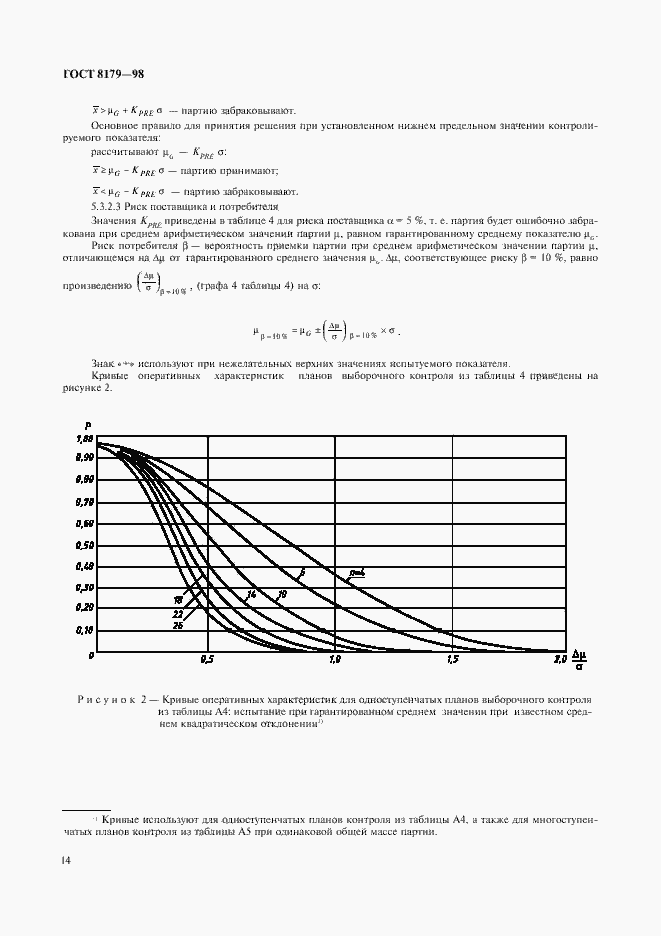 Страница 17 ГОСТ 8179-98