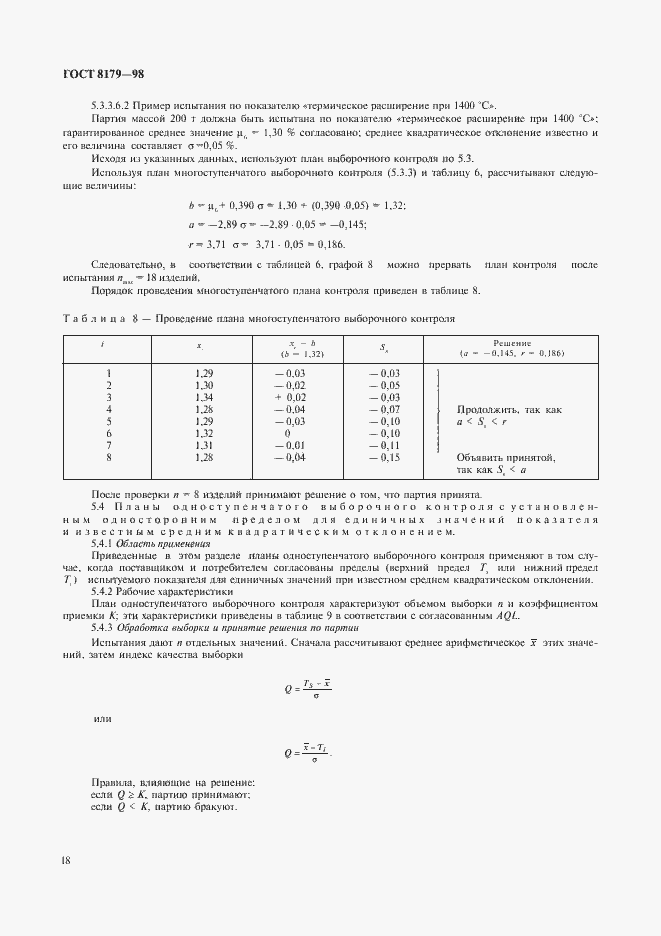 Страница 21 ГОСТ 8179-98