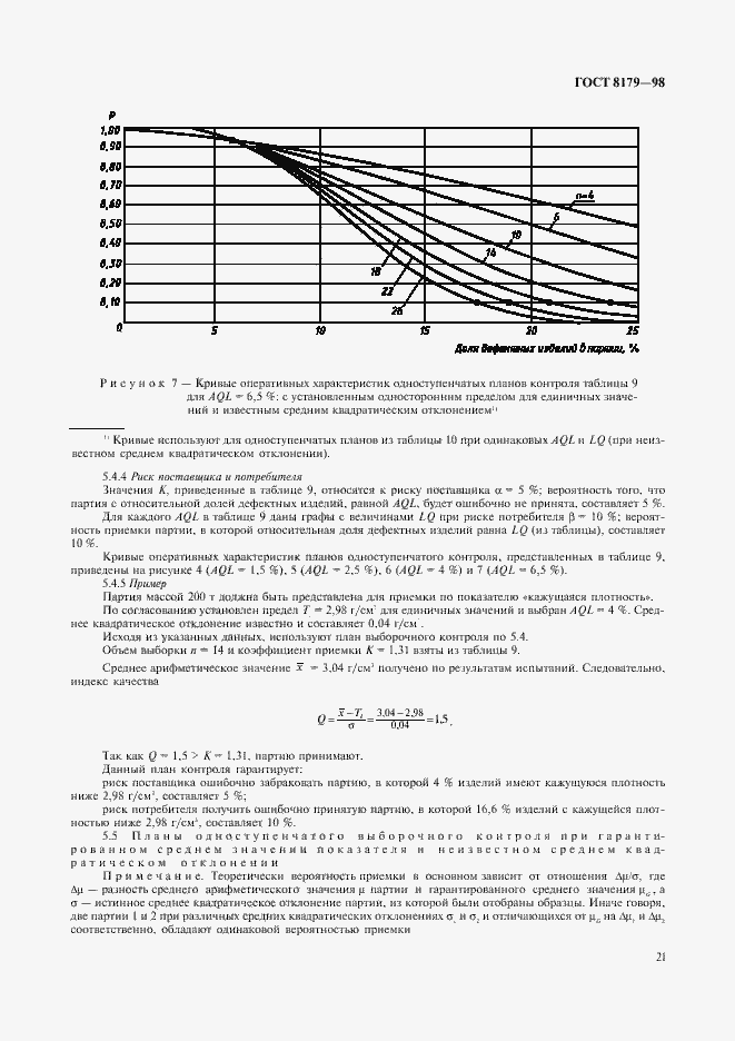 Страница 24 ГОСТ 8179-98