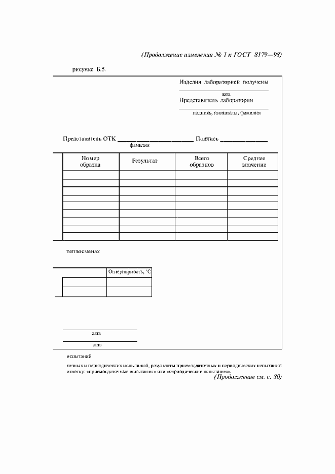 Страница 46 ГОСТ 8179-98