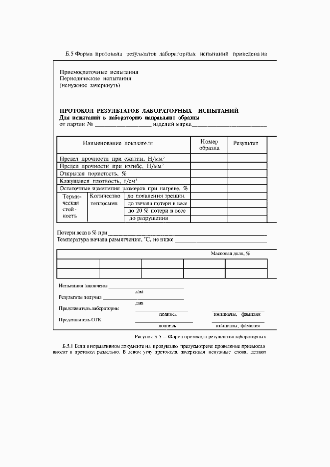 Приложение №2