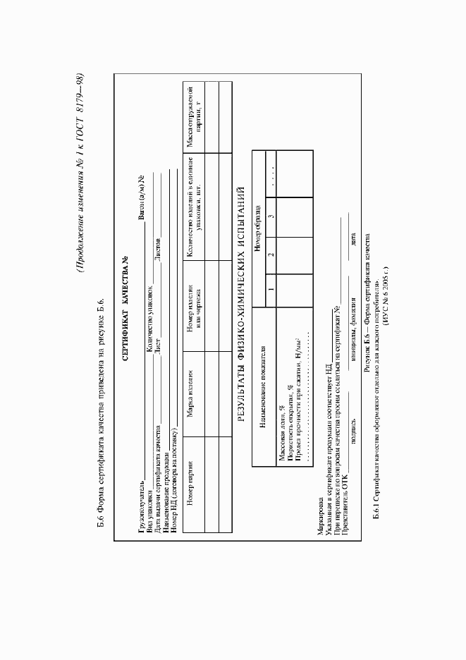 Приложение №2