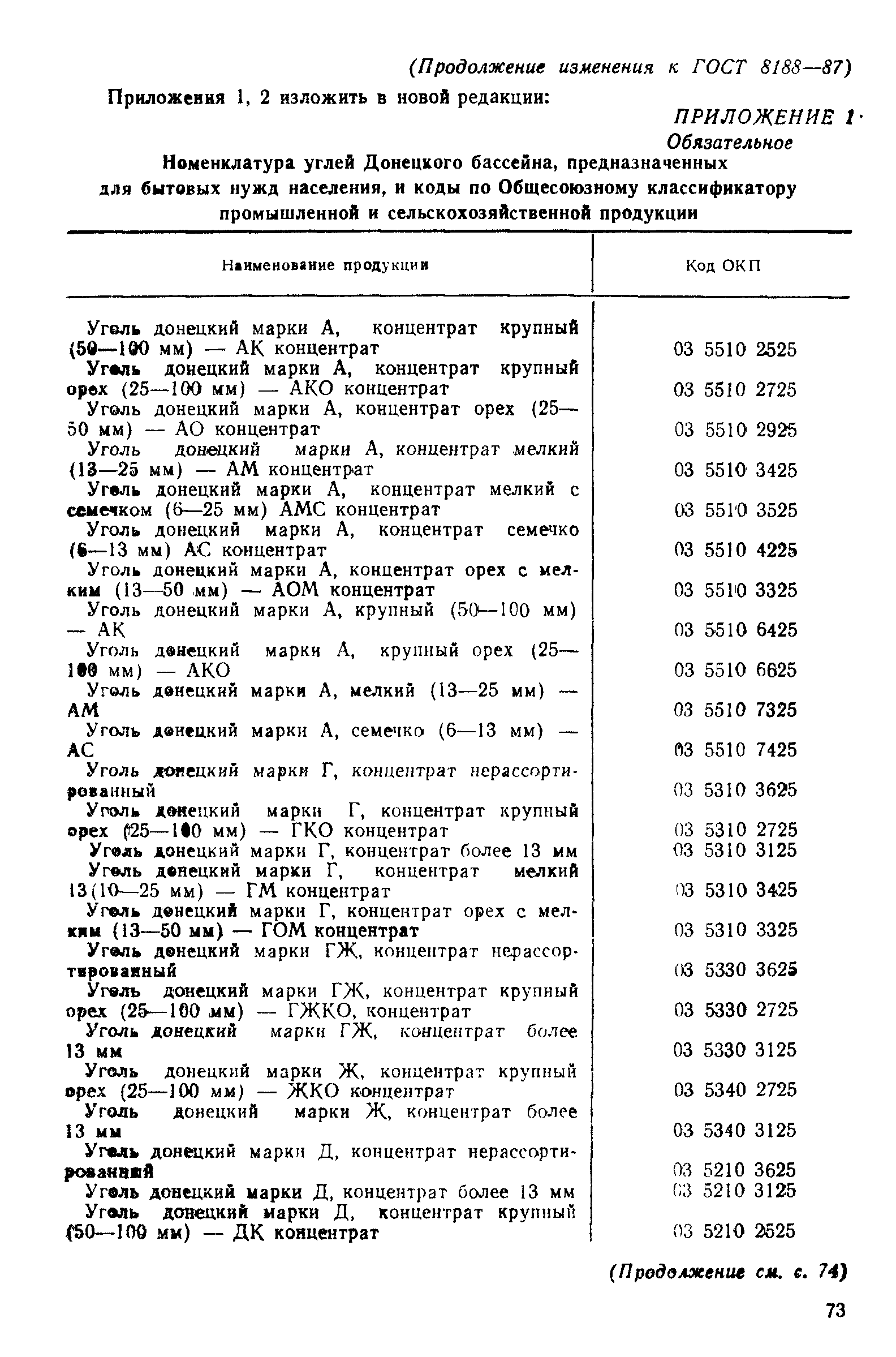 Страница 10 ГОСТ 8188-87