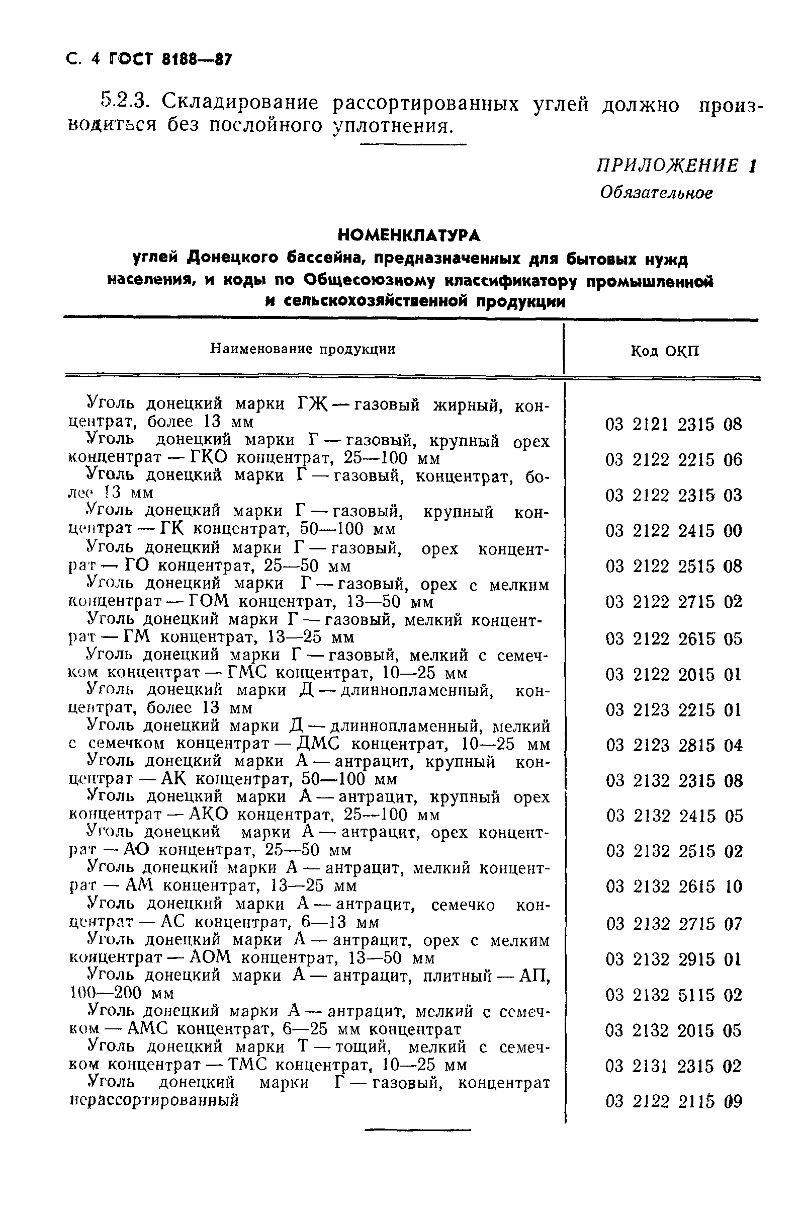 Страница 5 ГОСТ 8188-87