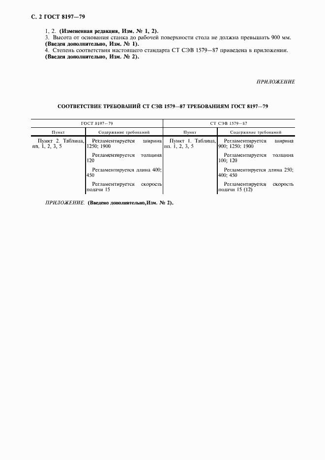 Страница 3 ГОСТ 8197-79