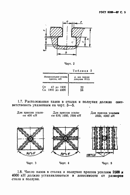 Страница 6 ГОСТ 8200-87