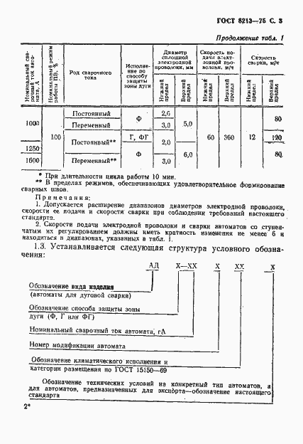Страница 4 ГОСТ 8213-75