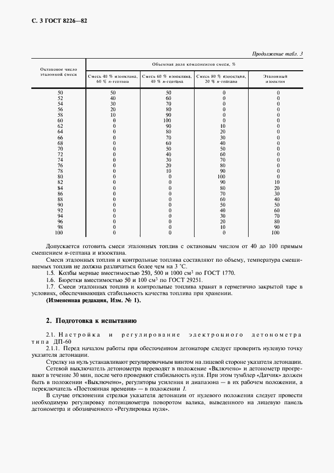 Страница 4 ГОСТ 8226-82