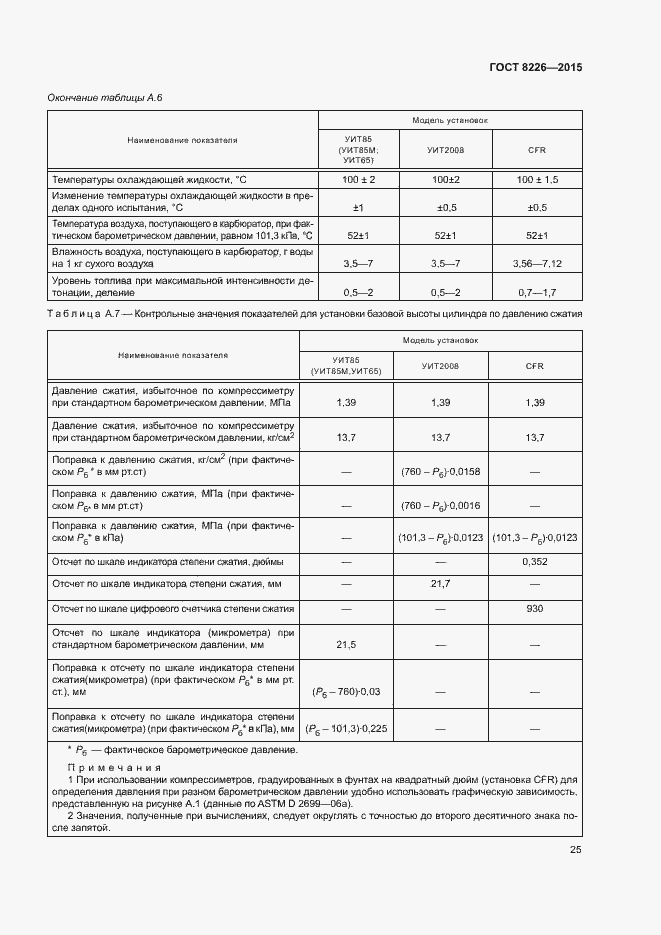 Страница 28 ГОСТ 8226-2015