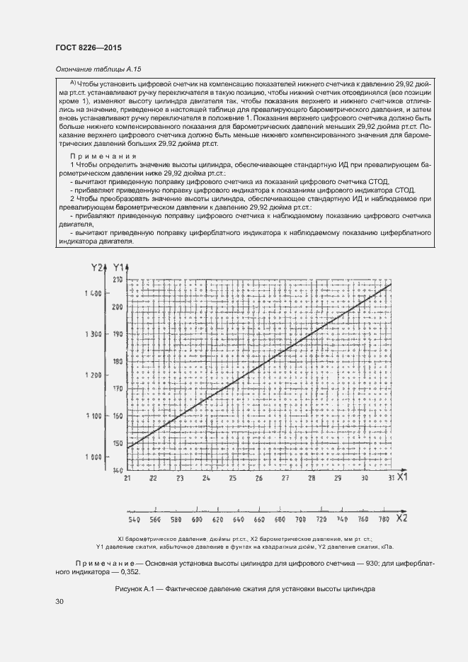 Страница 33 ГОСТ 8226-2015