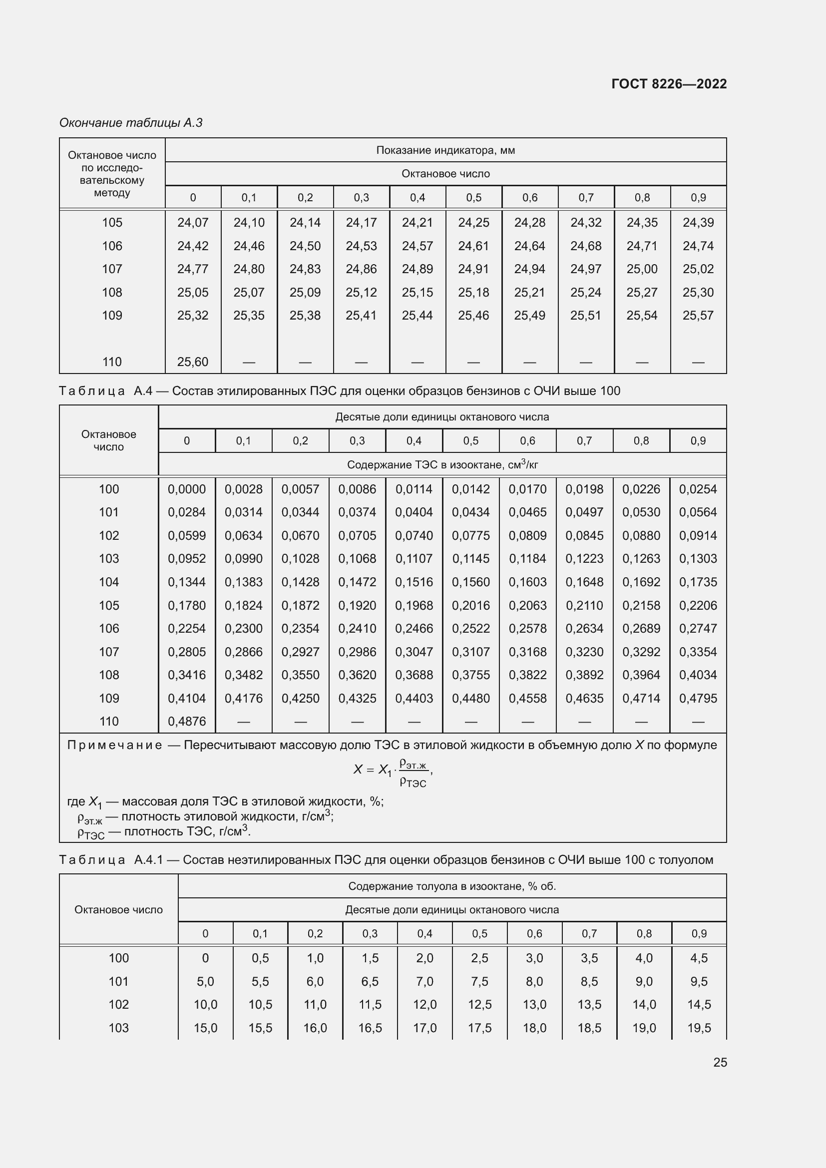 Страница 29 ГОСТ 8226-2022