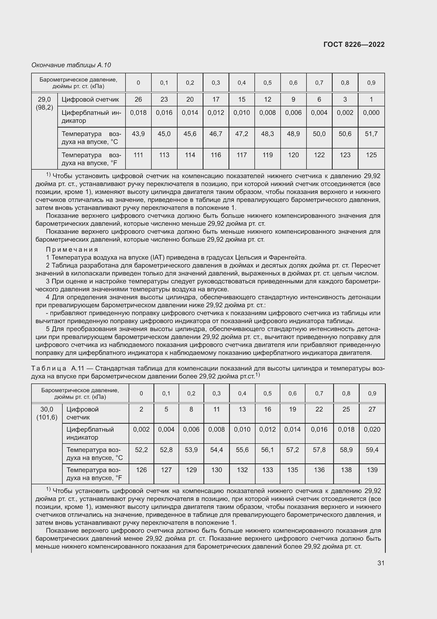 Страница 35 ГОСТ 8226-2022