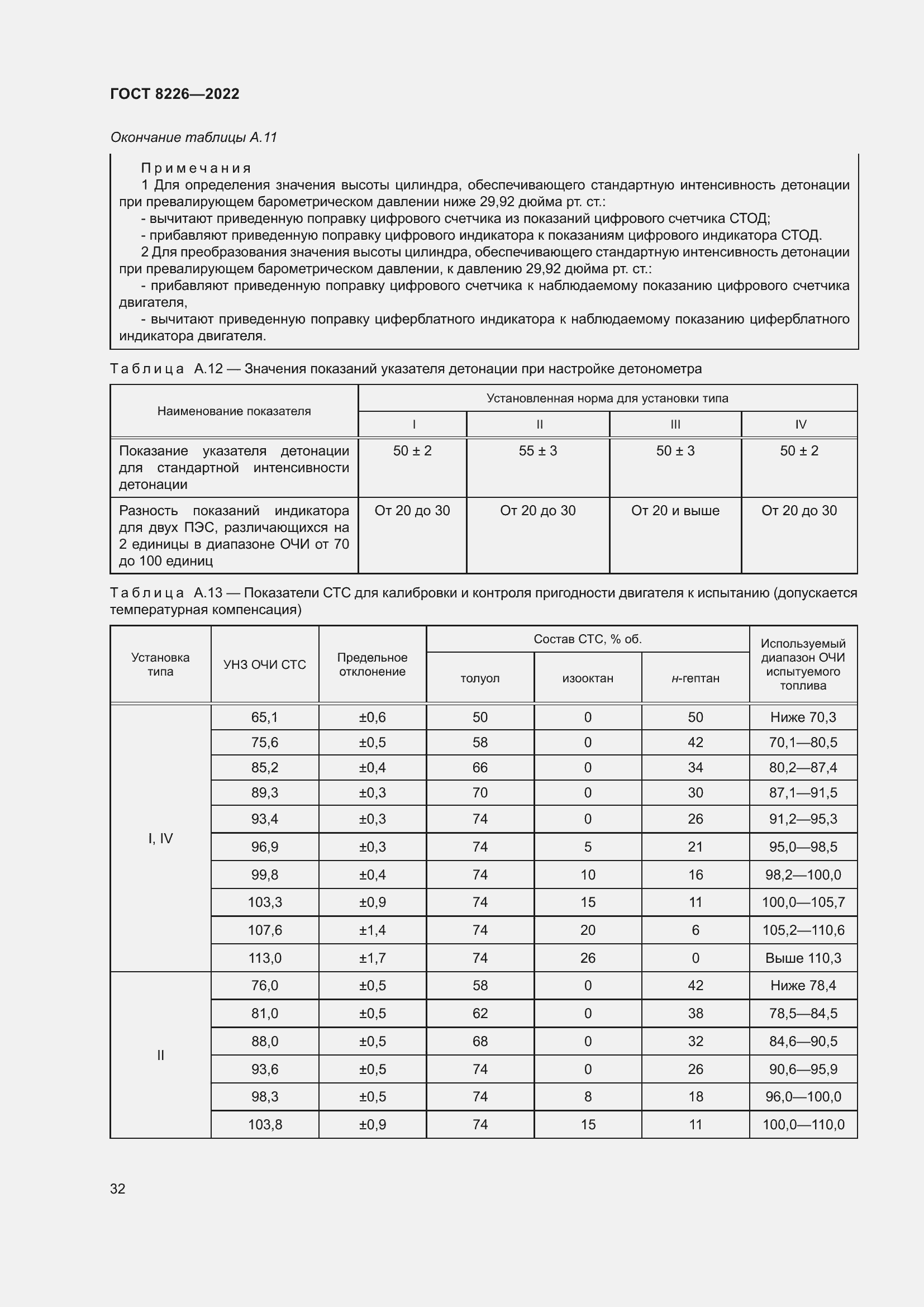 Страница 36 ГОСТ 8226-2022