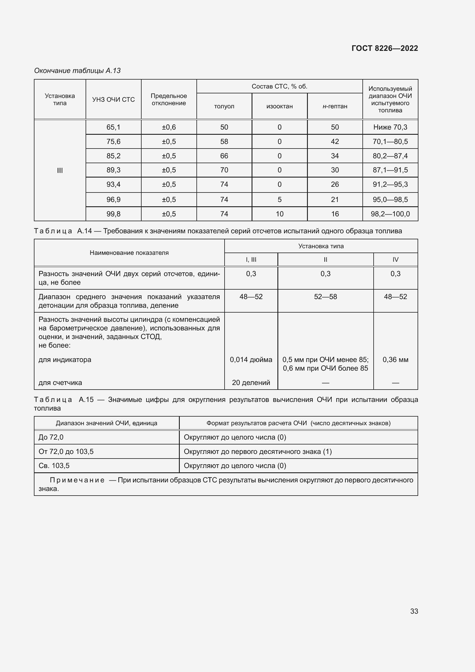 Страница 37 ГОСТ 8226-2022